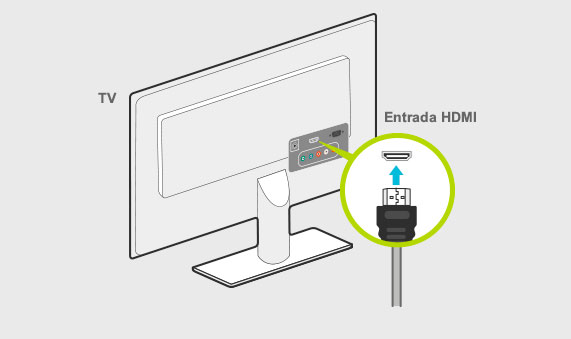 Decodificador claro 2025 hdmi