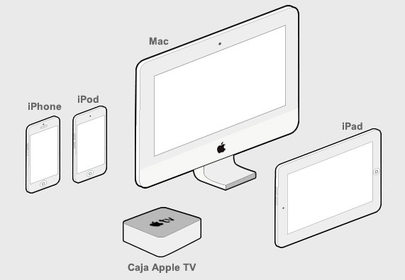 Conecta tu dispositivo Apple
